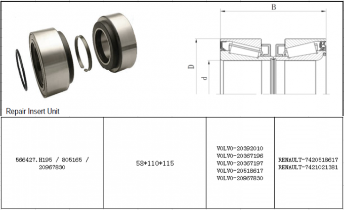 High Precision Double Row Tapered Roller Bearings 566427.H195 Wheel Bearings 2