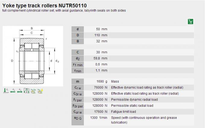 Axial Load NUTR50110 Needle Bearing for Guide Rail Yoke Type Track Rollers Bearing 0