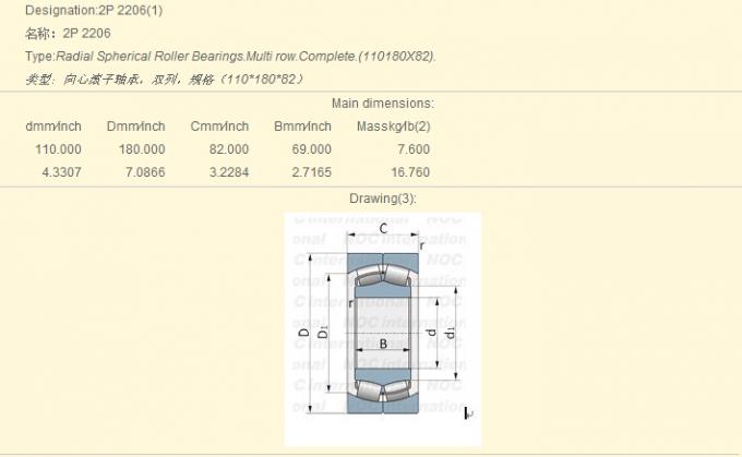 ISO Certification 2P2206 Mixer Truck Bearings Double Row , P5 / P4 0