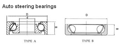 ACS0405D-2/16mm Steering Column Assembly 20mm  x  52mm  x  15mm Auto Bearing 0