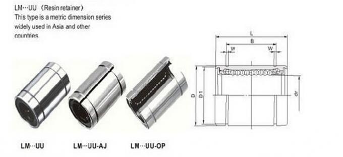 LM25UU AJ Linear Motion Bearings Adjustable Type Bearing 25mm × 40mm × 59mm 0