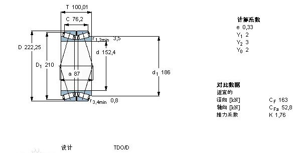 Quality Assurance 613328 A Double Row Tapered Roller Bearings TDO Design 0