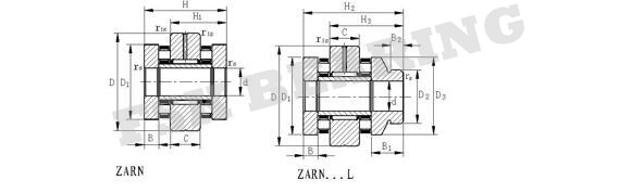 Drawn Cup ZARN 2572-TN Full Complement Needle Roller Bearing , ZARN Series 2