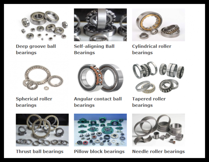 INA NKIS15 NKIS17 NKIS20 With Inner Ring China Needle Roller Bearings Factory 2