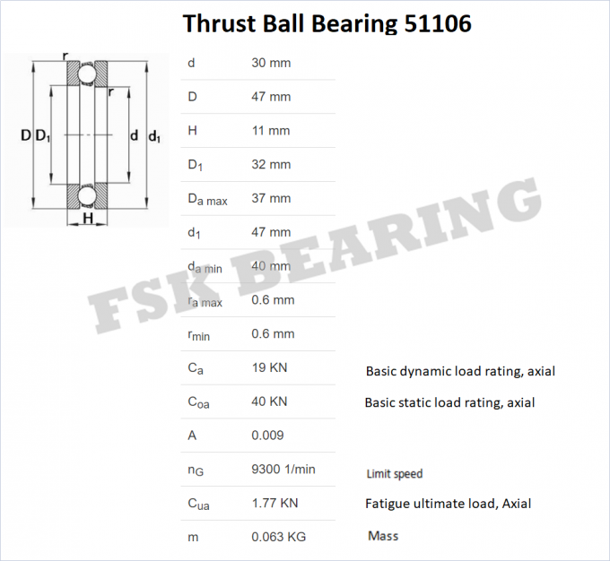Small Size 51106 51107 51108 Thrust Ball Bearings Single Direction Brass Cage / Iron Cage 0