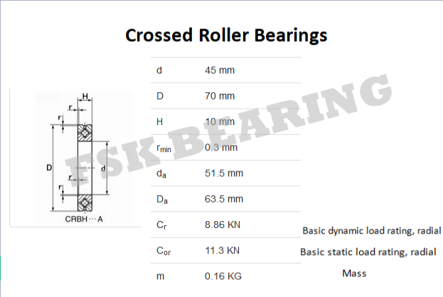 FSKG Brand CRBH4010AUUT1 Thrust Crossed Roller Bearing , CRBH4510AUUT1 0