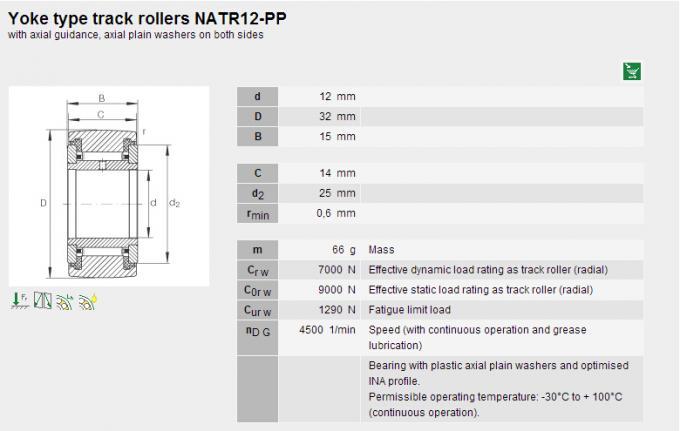 Performanced NATR12PP Needle Roller Bearings Doube Row Chrome Steel 12mm OD 0