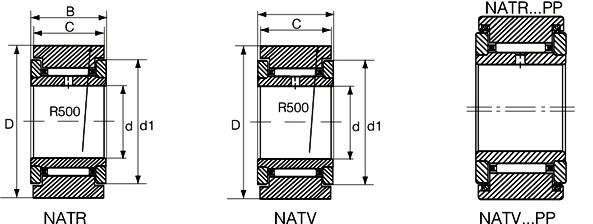 High Load NATR45PP Individual Needle Bearings Axial Guidance Metric Type 0