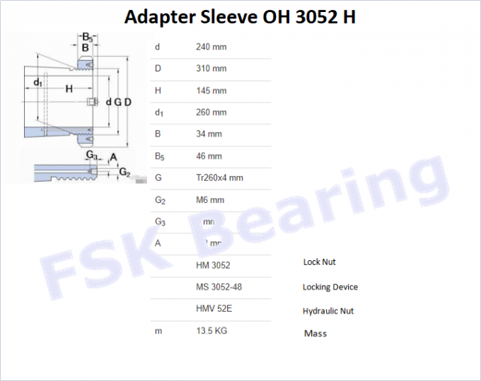 Metric Adapter Sleeve Withdrawal Lock Nut OH 3052 H 240mm × 310mm ×145mm 0
