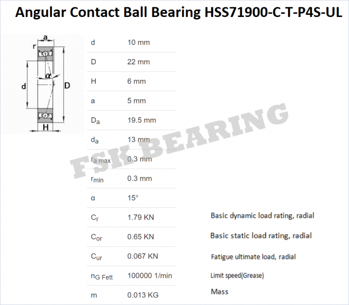 P4 Quality HSS71900-C-T-P4S-UL , HSS71901-C-T-P4S-UL Spindle Bearing Angular Contact Ball Bearing 0